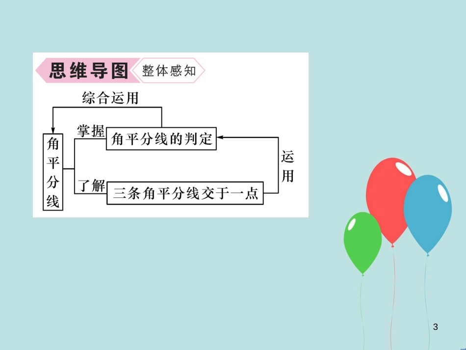 （遵义专版）八年级数学上册 第12章 全等三角形 12.3 角的平分线的性质 第2课时 角的平分线的性质与判定的运用习题课件 （新版）新人教版_第3页