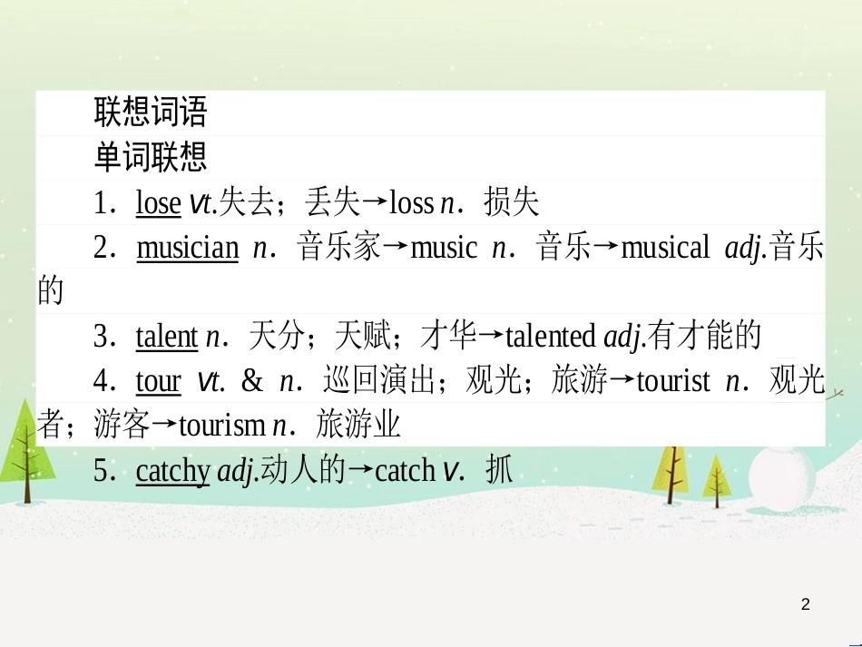 高考化学一轮复习 第1章 化学计量在实验中的应用 第1讲 物质的量 气体摩尔体积课件 新人教版 (81)_第2页