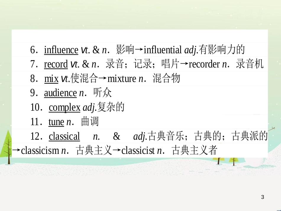 高考化学一轮复习 第1章 化学计量在实验中的应用 第1讲 物质的量 气体摩尔体积课件 新人教版 (81)_第3页