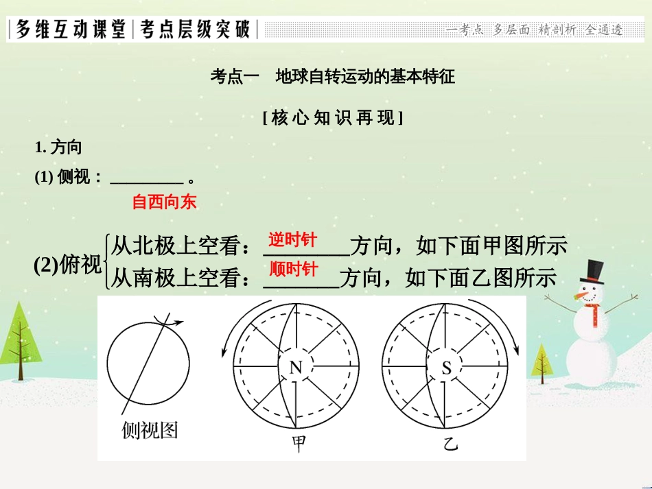 高考地理二轮复习 考前三个月 第二部分 专题二 解题技能提升练 11 基础知识调用专练——破解“基础知识用不上”困惑课件 (571)_第2页