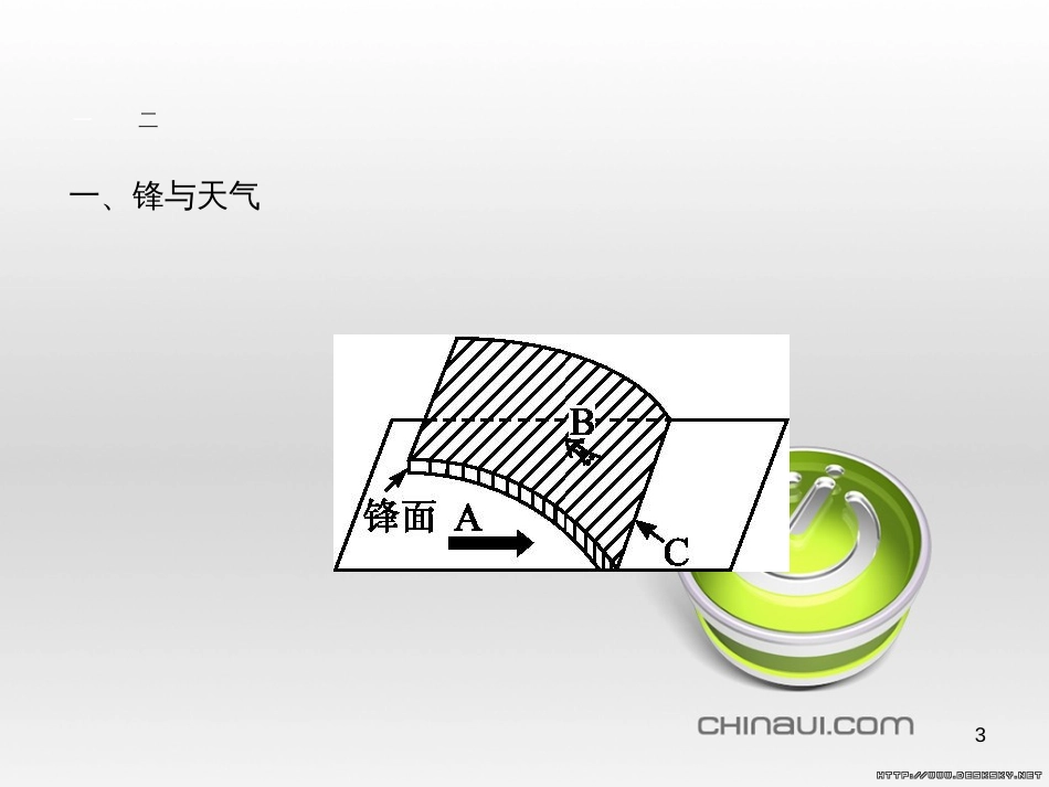 高中政治 第一单元 文化与生活综合探究课件 新人教版必修3 (29)_第3页
