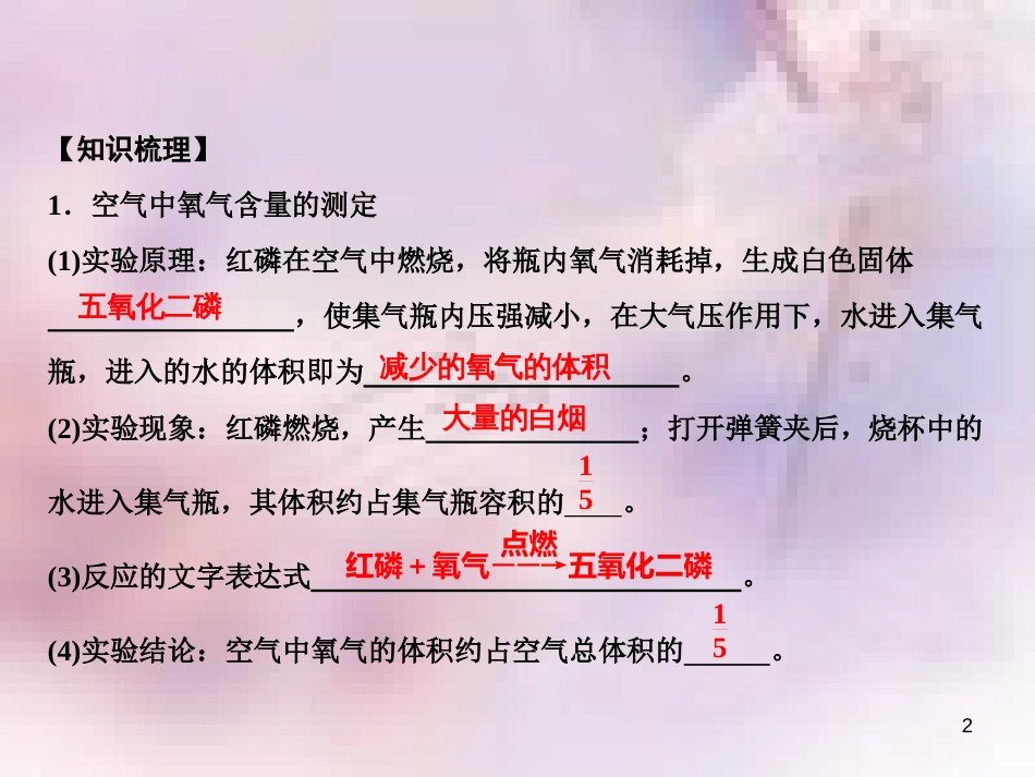 九年级化学上册 第2单元 我们周围的空气 专题突破二 关于空气成分、催化剂的实验探究作业课件 （新版）新人教版_第2页