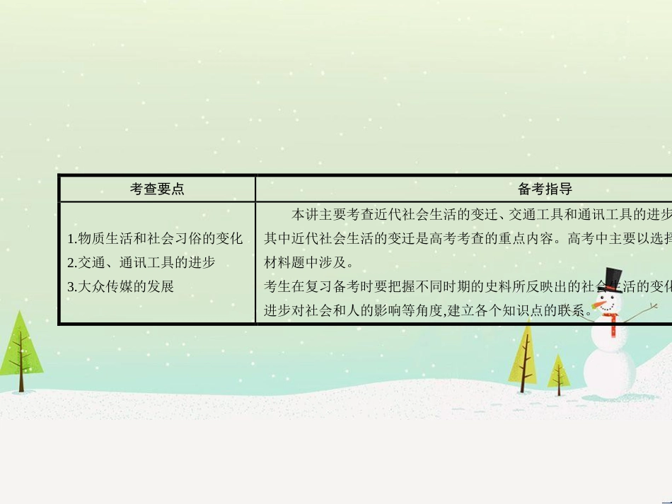 高考历史一轮复习 20世纪的战争与和平 第1讲 第一次世界大战与凡尔赛—华盛顿体系课件 选修3 (51)_第2页