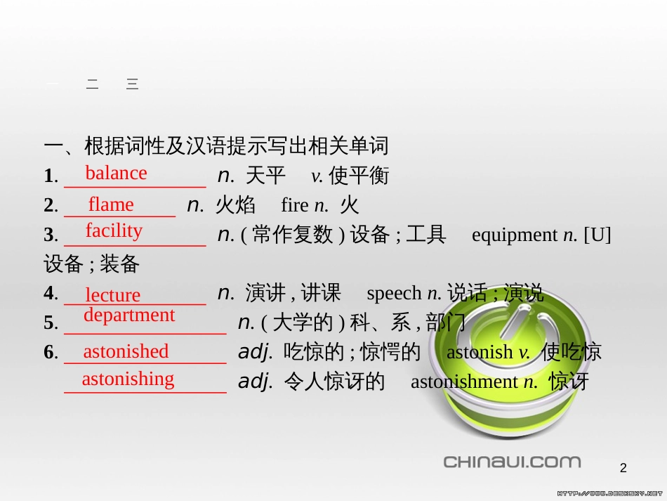 高中英语 Unit 6 Design Section Ⅴ 单元语法突破课件 北师大版必修2 (24)_第2页