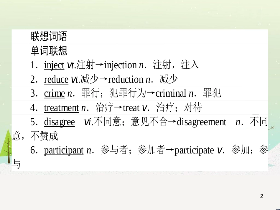 高考化学一轮复习 第1章 化学计量在实验中的应用 第1讲 物质的量 气体摩尔体积课件 新人教版 (89)_第2页