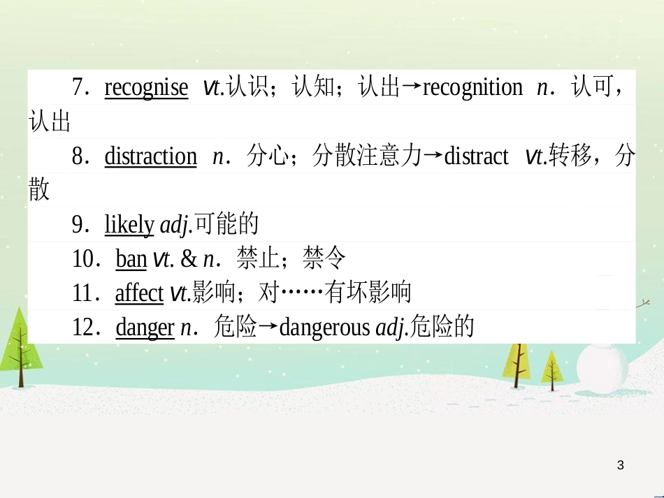 高考化学一轮复习 第1章 化学计量在实验中的应用 第1讲 物质的量 气体摩尔体积课件 新人教版 (89)_第3页