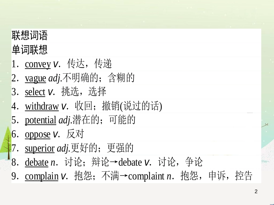 高考化学一轮复习 第1章 化学计量在实验中的应用 第1讲 物质的量 气体摩尔体积课件 新人教版 (73)_第2页