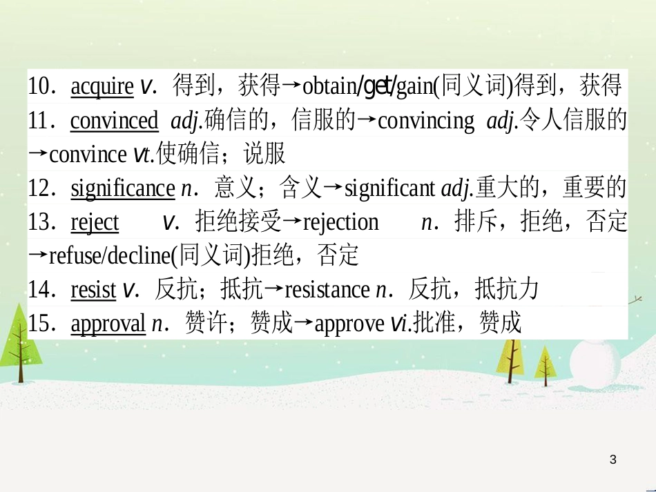 高考化学一轮复习 第1章 化学计量在实验中的应用 第1讲 物质的量 气体摩尔体积课件 新人教版 (73)_第3页