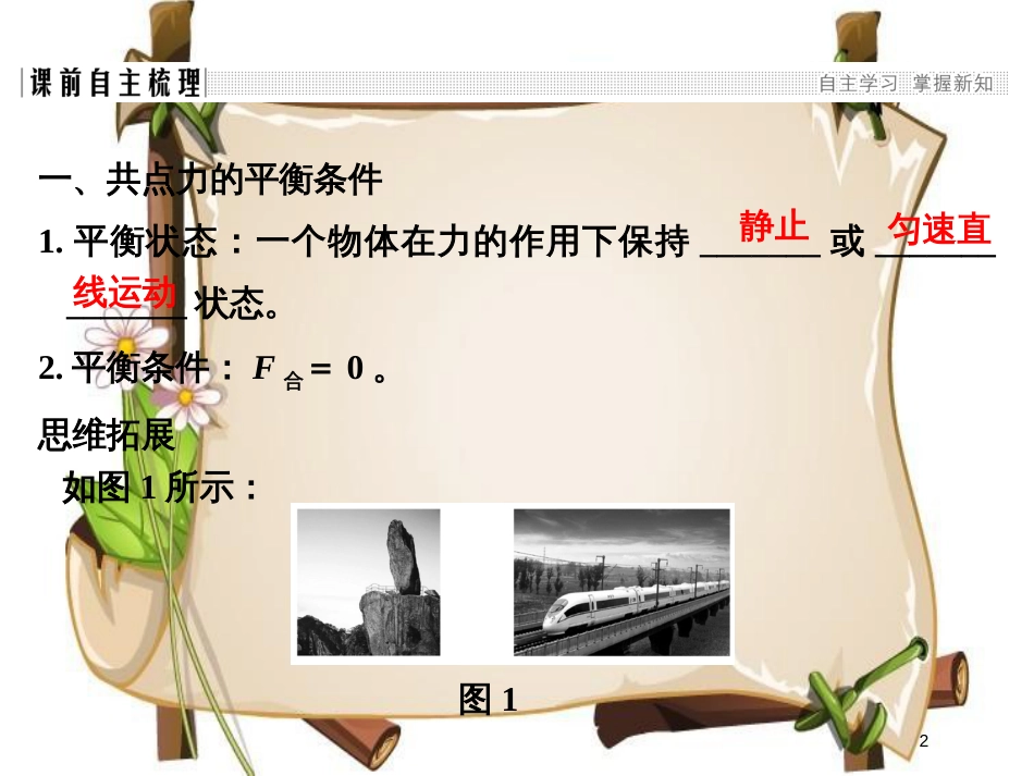 （通用版）高考物理总复习 主题二 相互作用与运动定律 2.2.7用牛顿运动定律解决问题（二）课件 新人教版_第2页