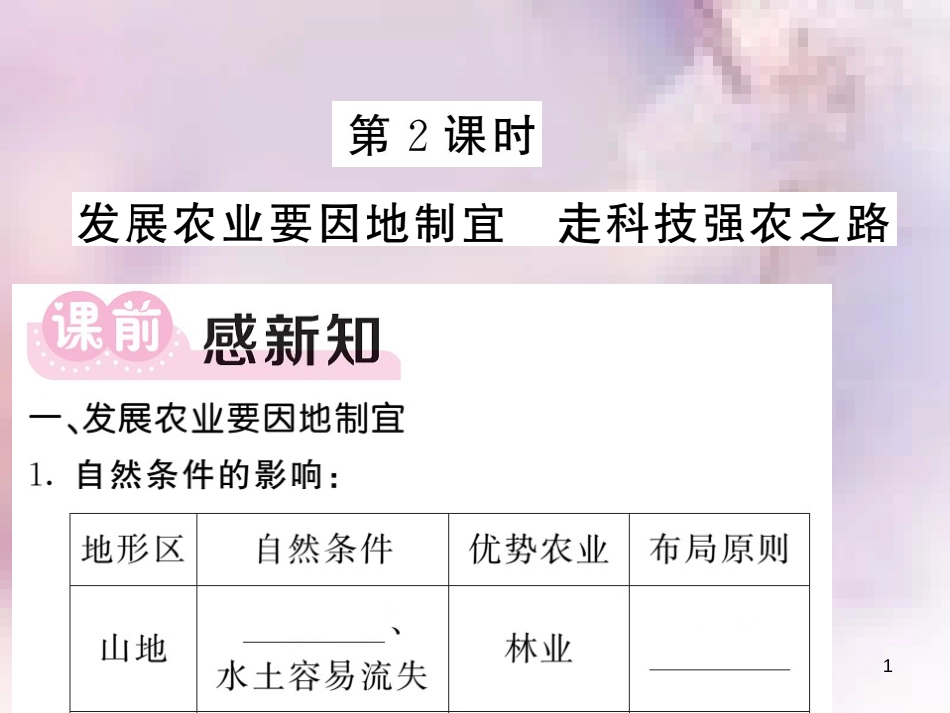 八年级地理上册 第4章 第二节 农业（第2课时 发展农业要因地制宜 走科技强农之路）习题课件 （新版）新人教版_第1页