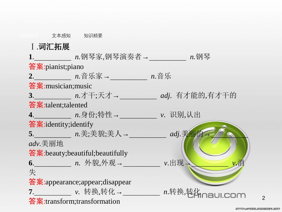 高中英语 Unit 6 Design Section Ⅴ 单元语法突破课件 北师大版必修2 (54)_第2页