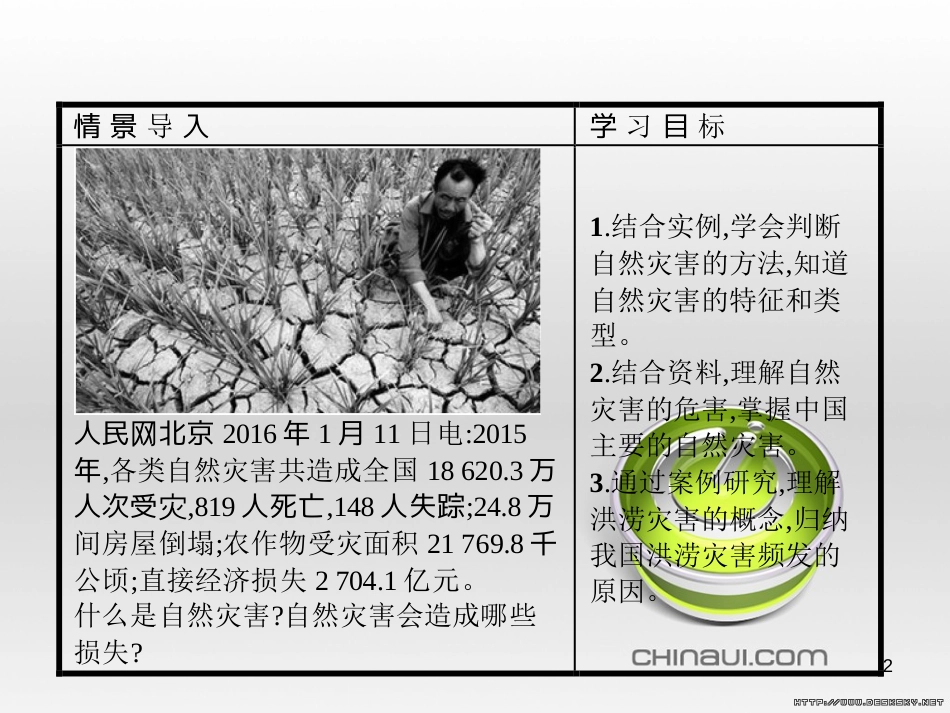 高中政治 第一单元 文化与生活综合探究课件 新人教版必修3 (55)_第2页