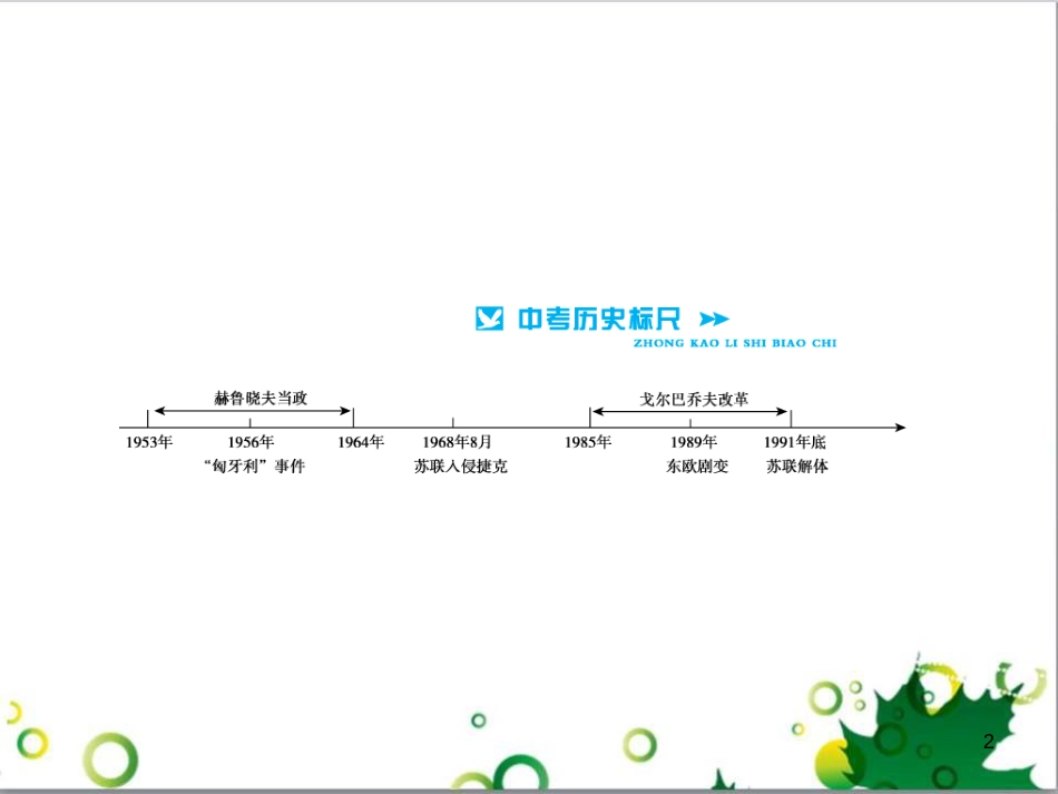 中考历史总复习 模块一 中国古代史 第一单元 中华文明的起源、国家的产生和社会的发展课时提升课件 (98)_第2页