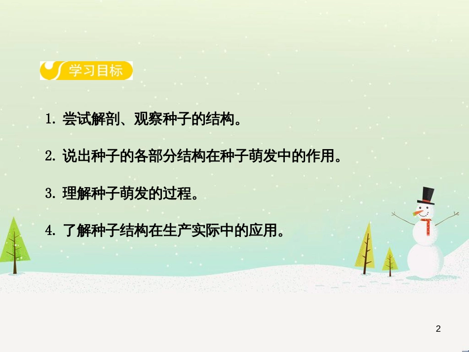 高中政治 第1课 生活在人民当家作主的国家 第2框 政治权利与义务参与政治生活的基础课件 新人教版必修2 (3)_第2页