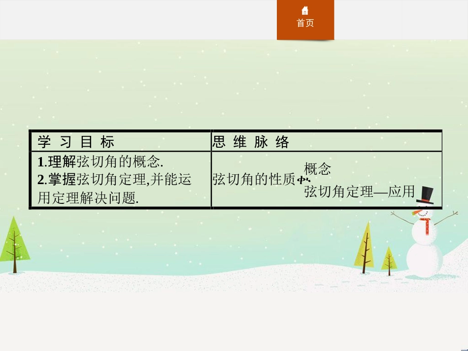 高中政治 第1课 生活在人民当家作主的国家 第2框 政治权利与义务参与政治生活的基础课件 新人教版必修2 (1170)_第2页