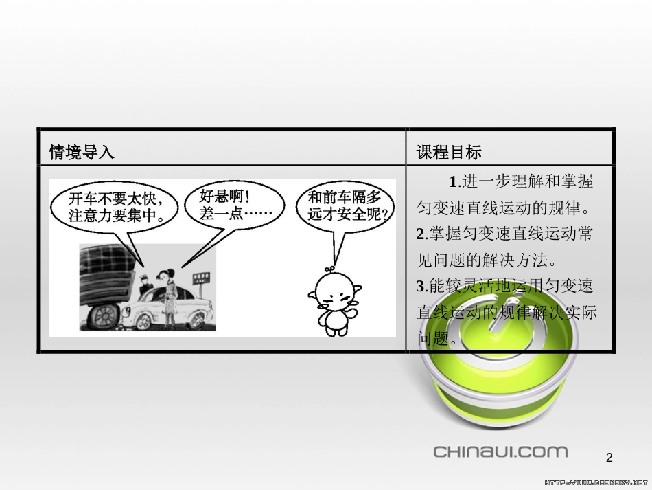 高中政治 第一单元 文化与生活综合探究课件 新人教版必修3 (298)_第2页
