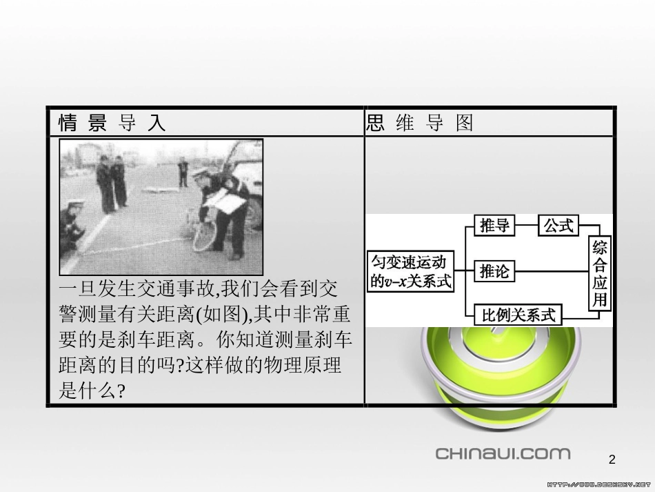 高中政治 第一单元 文化与生活综合探究课件 新人教版必修3 (304)_第2页