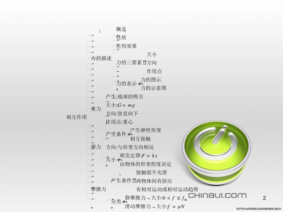 高中政治 第一单元 文化与生活综合探究课件 新人教版必修3 (326)_第2页
