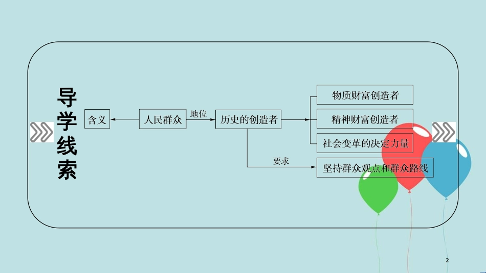 高中政治 第四单元 认识社会与价值选择 第11课 寻觅社会的真谛 第2框 社会历史的主体课件 新人教版必修4_第2页
