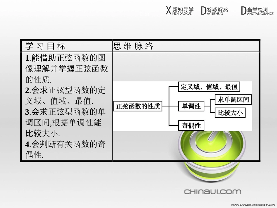 高中政治 第一单元 文化与生活综合探究课件 新人教版必修3 (257)_第2页