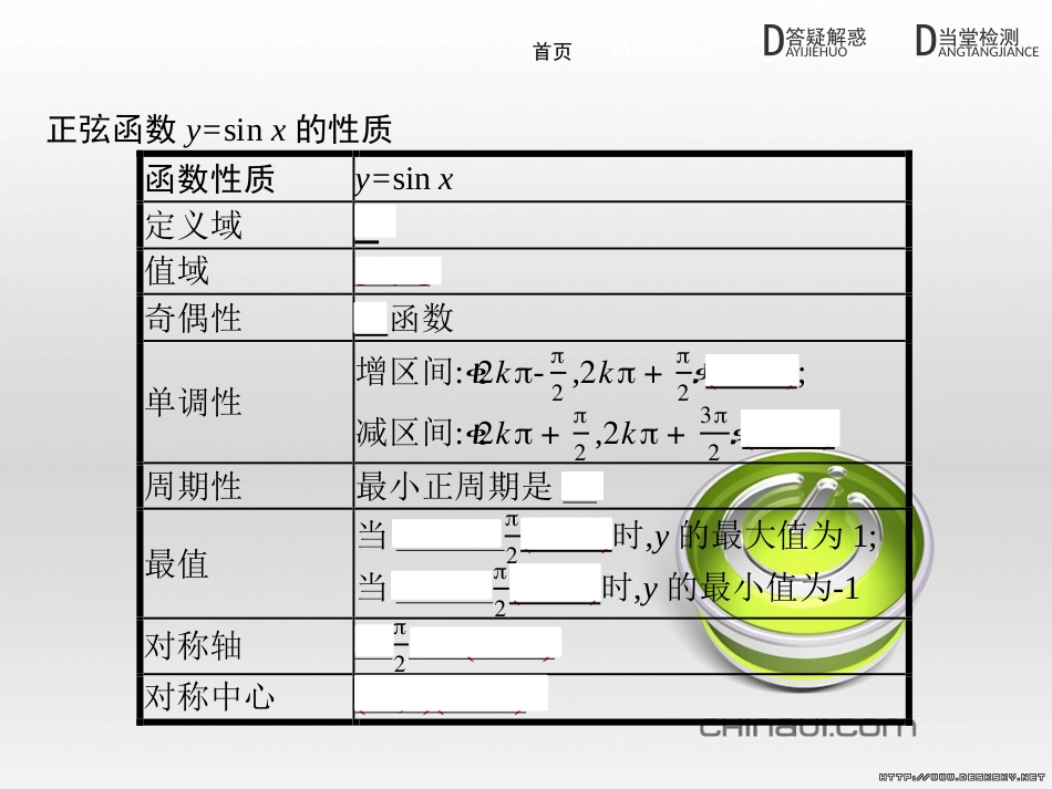 高中政治 第一单元 文化与生活综合探究课件 新人教版必修3 (257)_第3页