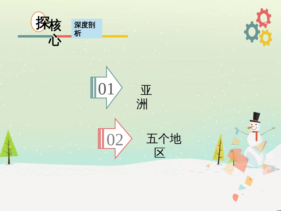 高考地理二轮复习 考前三个月 第二部分 专题二 解题技能提升练 11 基础知识调用专练——破解“基础知识用不上”困惑课件 (701)_第2页