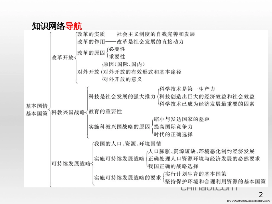 中考政治 第一部分 系统复习 成绩基石 板块一 珍爱生命 适应社会课件 (16)_第2页