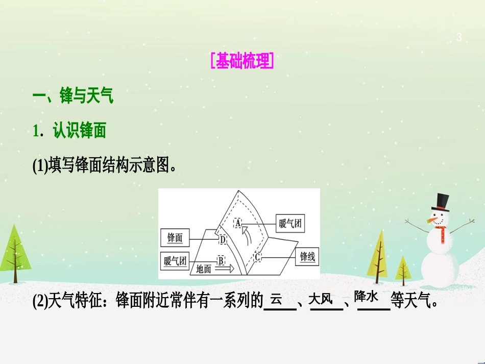 高考地理一轮复习 第3单元 从地球圈层看地理环境 答题模板2 气候成因和特征描述型课件 鲁教版必修1 (477)_第3页