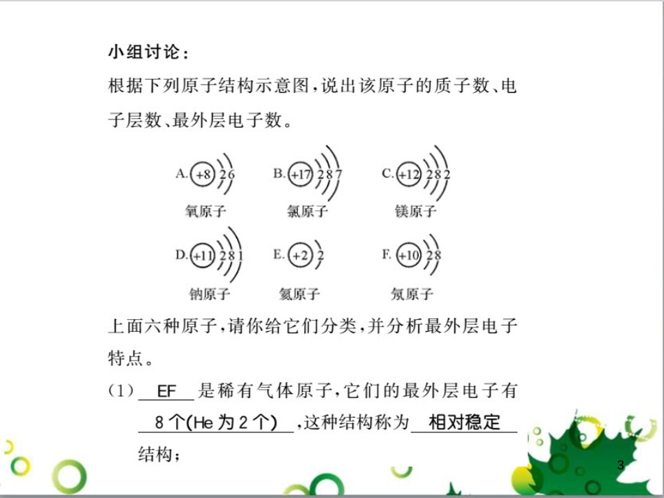 三年级语文上册 第三单元期末总复习课件 新人教版 (517)_第3页
