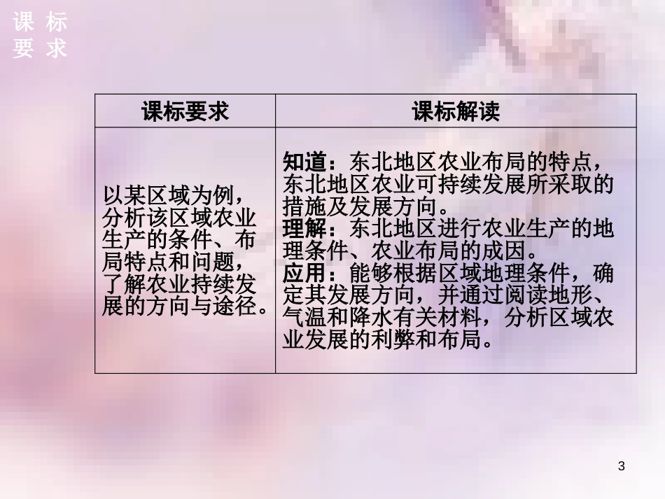 高中地理 第四章 区域经济发展 第一节第一课时区域农业发展的地理条件和农业布局特点课件 新人教版必修3_第3页