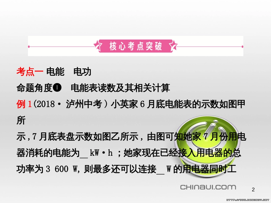 中考物理 专题复习一课件 (12)_第2页