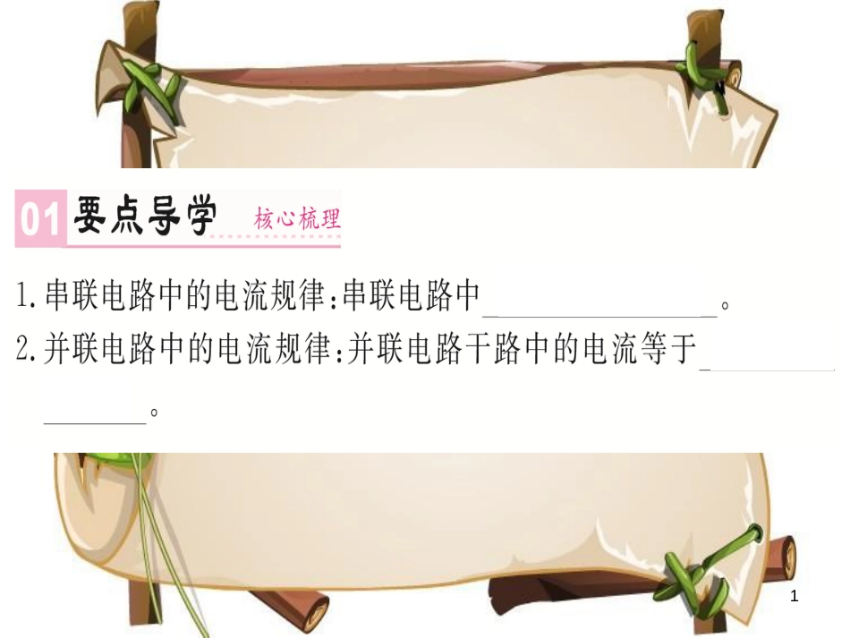 （湖北专用）九年级物理全册 第十五章 第5节 串、并联电路中电流的规律课件 （新版）新人教版_第1页