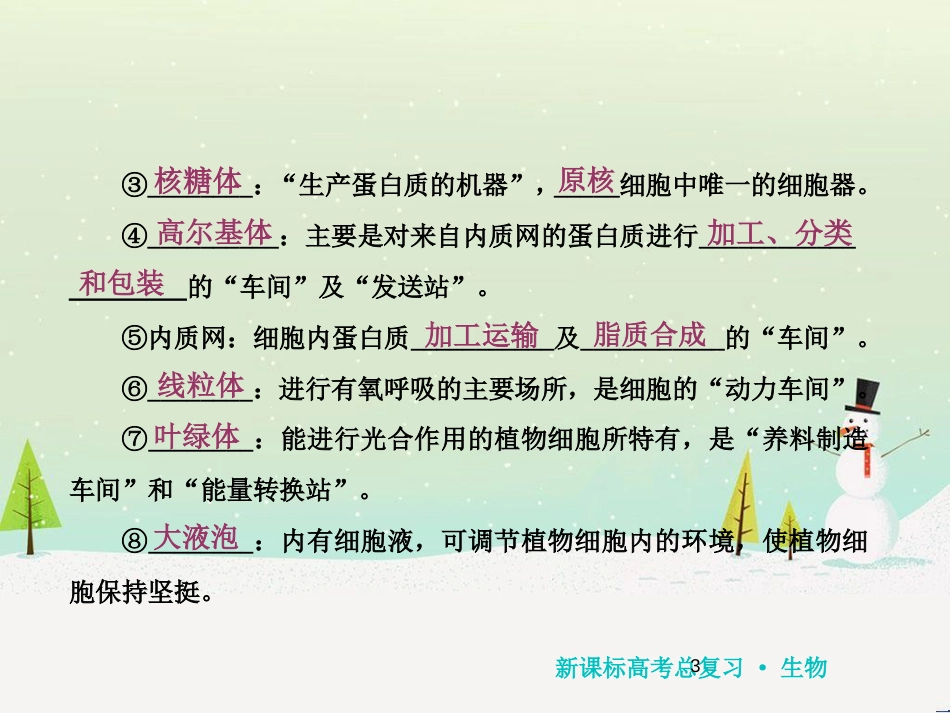 高考化学一轮复习 第1章 化学计量在实验中的应用 第1讲 物质的量 气体摩尔体积课件 新人教版 (145)_第3页