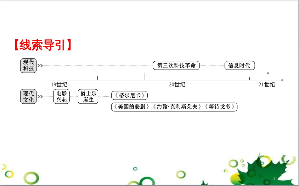 中考英语专题复习 前题型专题探究 专题一 听力理解课件 (69)_第2页