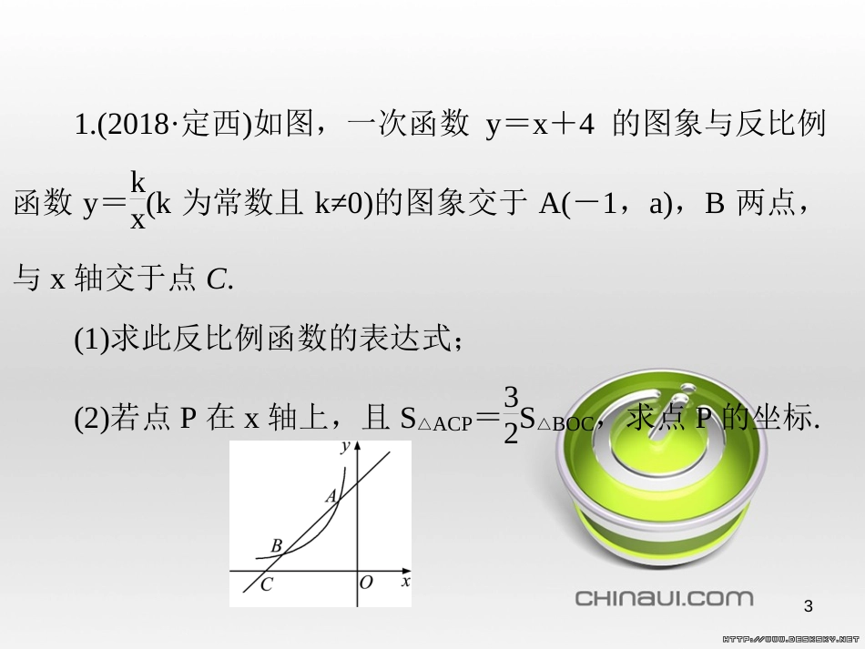 中考数学总复习 题型集训（22）—以相似三角形为背景的计算和证明课件 (75)_第3页