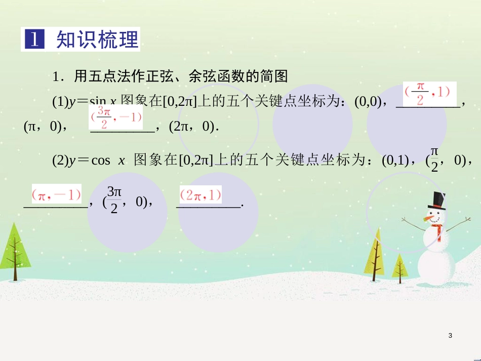 高考地理一轮复习 第3单元 从地球圈层看地理环境 答题模板2 气候成因和特征描述型课件 鲁教版必修1 (295)_第3页