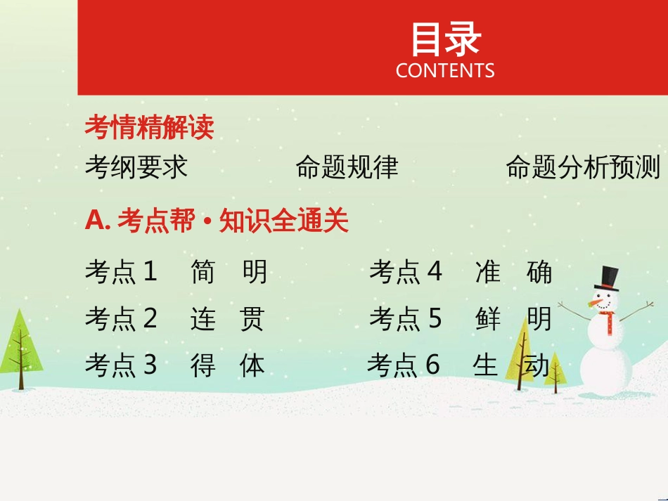 高考地理一轮复习 第3单元 从地球圈层看地理环境 答题模板2 气候成因和特征描述型课件 鲁教版必修1 (266)_第2页