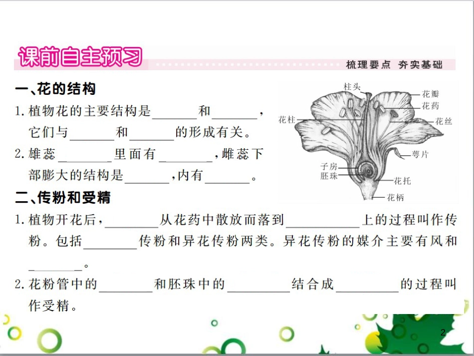 三年级语文上册 第三单元期末总复习课件 新人教版 (1268)_第2页
