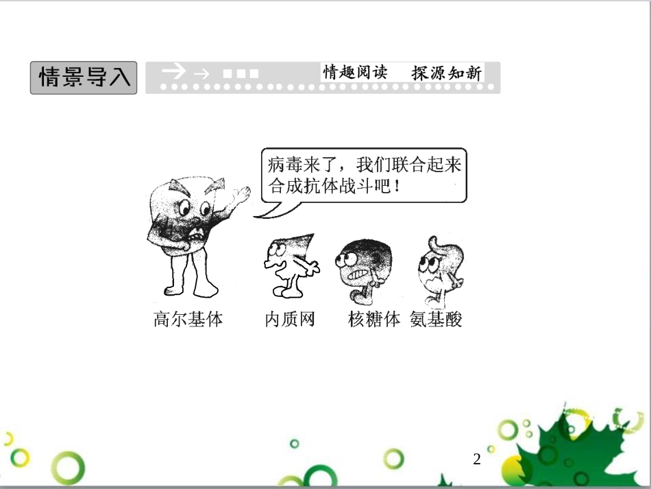 九年级历史上册 总复习课件 北师大版 (19)_第2页