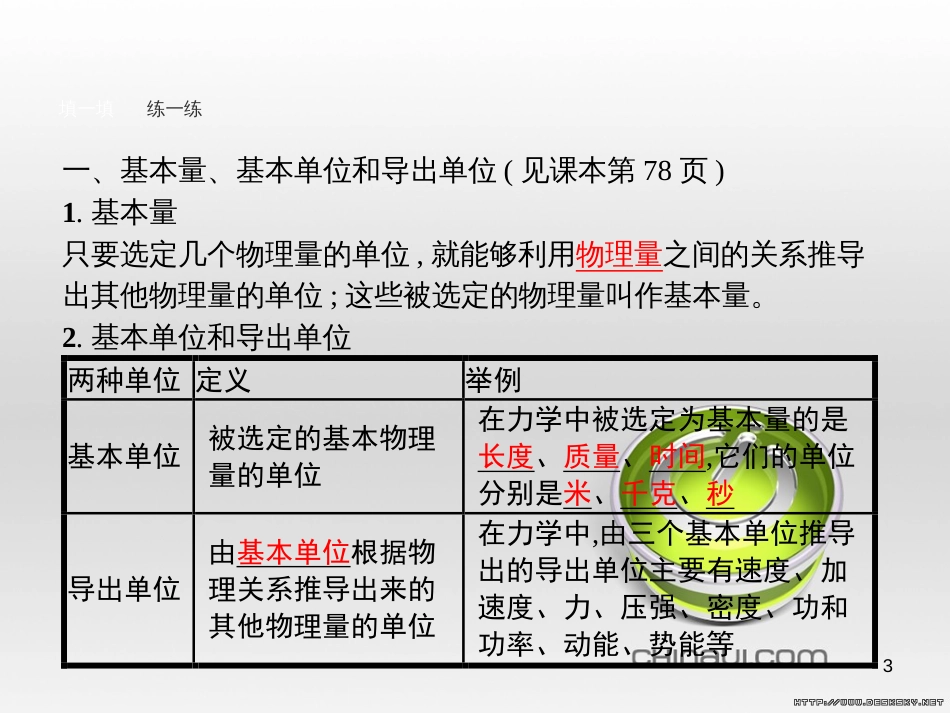 高中政治 第一单元 文化与生活综合探究课件 新人教版必修3 (336)_第3页
