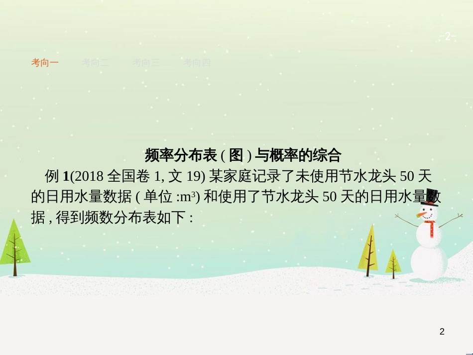 高考地理二轮复习 考前三个月 第二部分 专题二 解题技能提升练 11 基础知识调用专练——破解“基础知识用不上”困惑课件 (382)_第2页