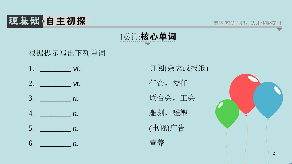 高中英语 Unit 23 Conflict Section Ⅲ Conflict Resolution & War Memories课件 北师大版选修8_第2页