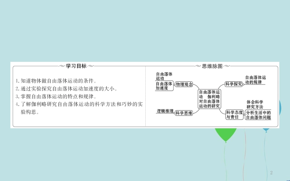 高中物理 第二章 匀变速直线运动的研究 2.5 自由落体运动 2.6 伽利略对自由落体运动的研究课件2 新人教版必修1_第2页