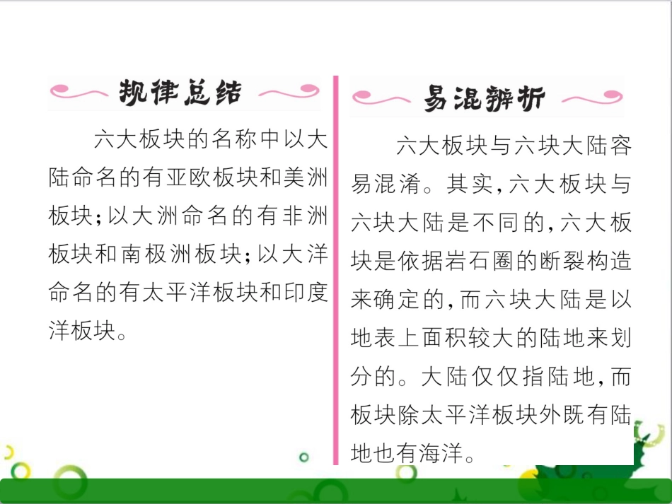 三年级语文上册 第三单元期末总复习课件 新人教版 (1185)_第3页