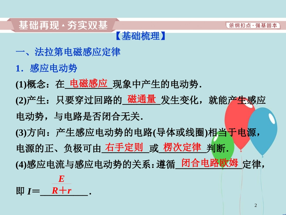 （浙江专版）高考物理一轮复习 第9章 电磁感应 2 第二节 法拉第电磁感应定律 自感 涡流课件 新人教版_第2页