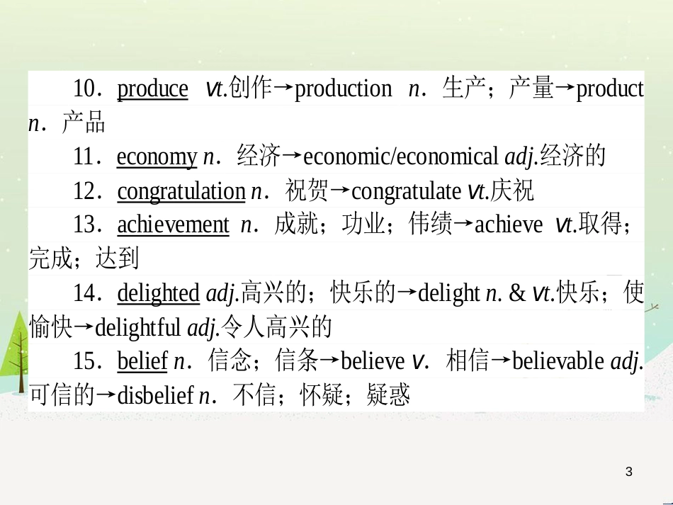 高考化学一轮复习 第1章 化学计量在实验中的应用 第1讲 物质的量 气体摩尔体积课件 新人教版 (68)_第3页