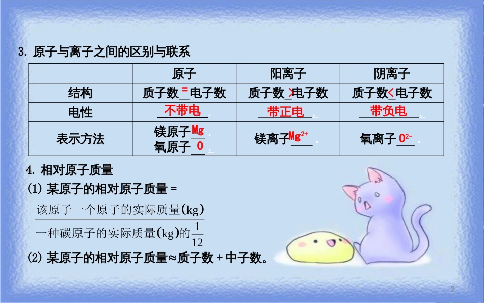 九年级化学上册 第三单元《物质构成的奥秘》课题2 原子的结构 第2课时 离子 相对原子质量课件 （新版）新人教版_第2页