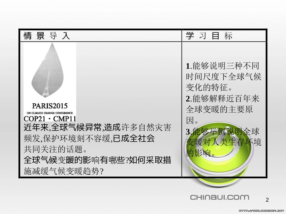 高中政治 第一单元 文化与生活综合探究课件 新人教版必修3 (90)_第2页