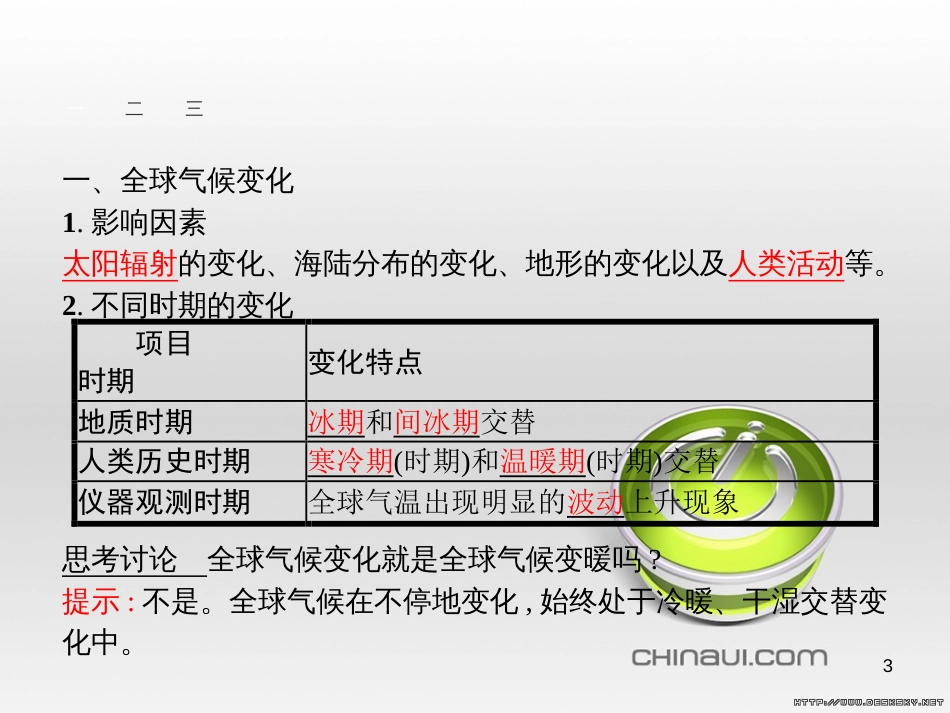 高中政治 第一单元 文化与生活综合探究课件 新人教版必修3 (90)_第3页