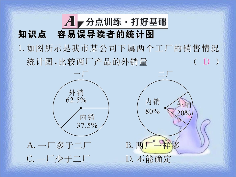 九年级数学下册 第28章 样本与总体 28.3 借助抽样调查做决策 28.3.2 容易误导读者的统计图练习课件 （新版）华东师大版_第3页